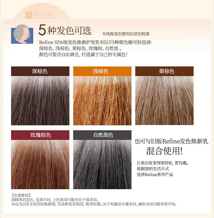 Refine SPA级发色焕新护发乳商品介绍