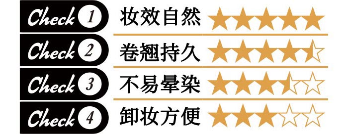 RAKUDA精雕焕眸睫毛膏商品介绍