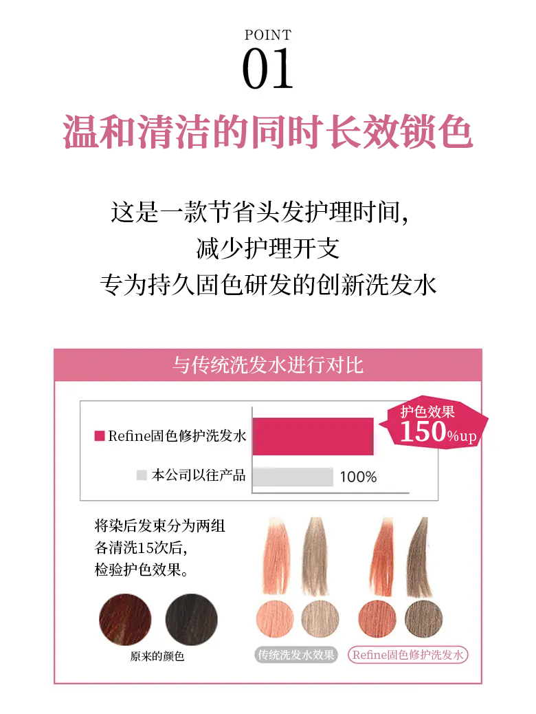 Refine固色修护洗发水商品介绍