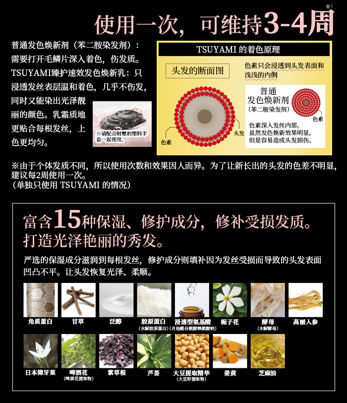 TSUYAMI臻护速效发色焕新乳商品介绍